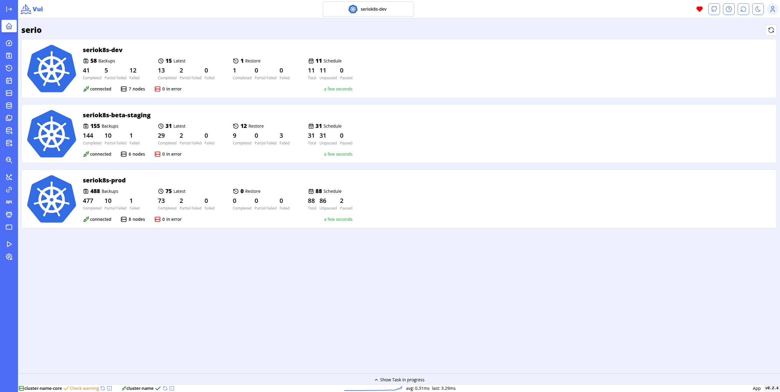 core-dashboard
